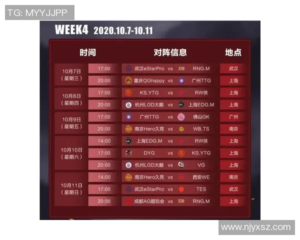 EDG战队在Major赛积分榜中以85分稳居第一位置引发关注 EDG战队在Major赛积分榜中以85分稳居第一位置引发关注