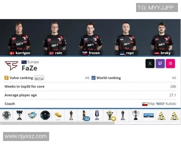 V5战队近期状态分析及其在CSGO赛事中的表现与挑战